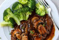 Pan-Fried Cube Steak Perfection