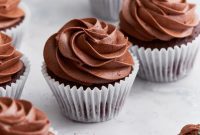 Guilt-Free Chocolate Indulgence