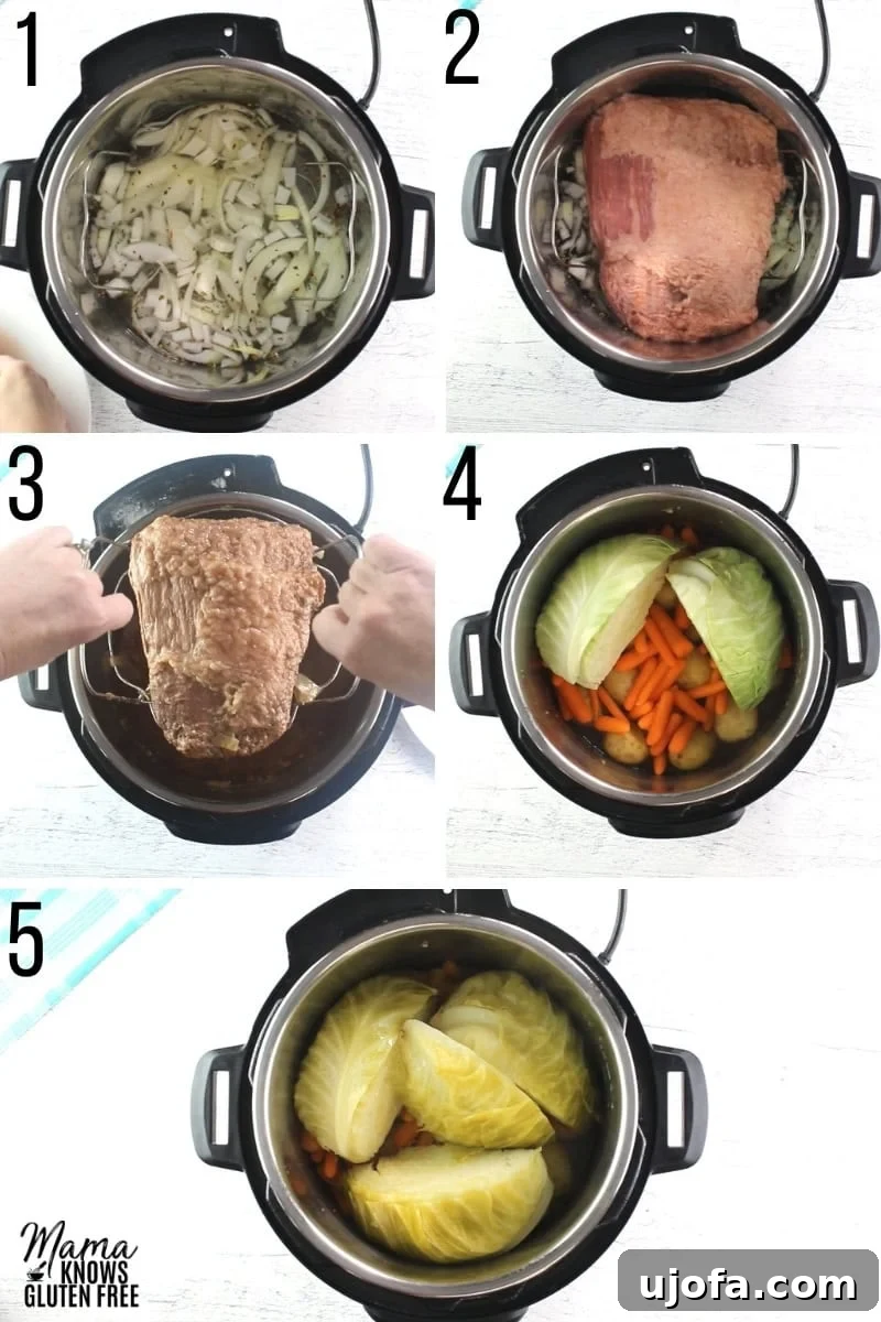 Ultimate Instant Pot Corned Beef and Cabbage 3 A step-by-step photo collage illustrating the process of making Instant Pot corned beef and cabbage, from placing ingredients in the pot to the final cooked dish.
