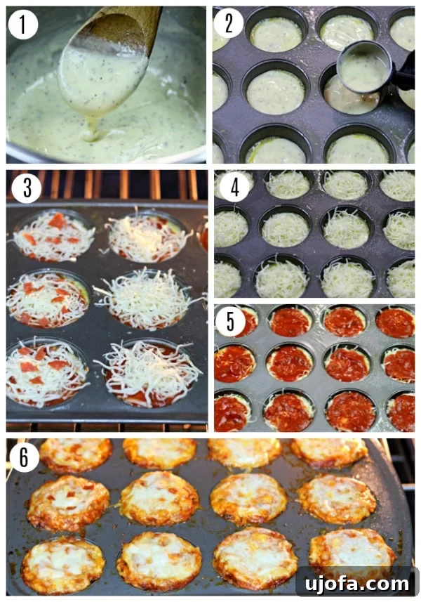 Gluten-Free Pizza Bites Dairy-Free Friendly 3 A visual guide displaying six sequential steps for making gluten-free pizza bites, from mixing the batter to the final assembly in a muffin tin, making the process incredibly straightforward.