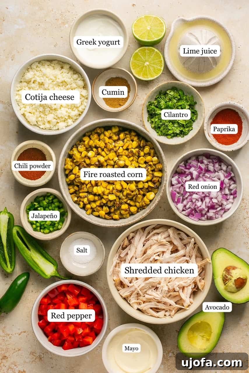 Various recipe ingredients laid out in small bowls and labeled, including shredded chicken, corn, bell pepper, and avocado.