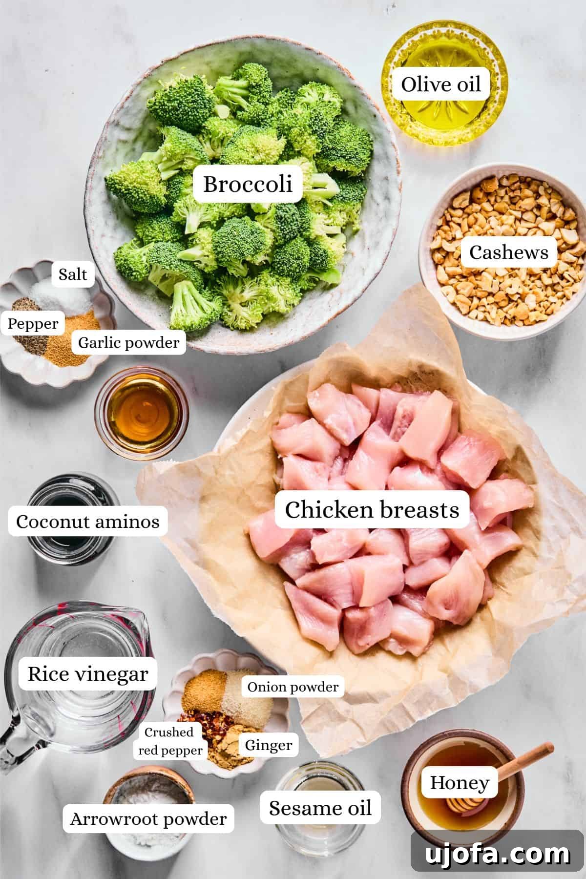 Speedy Chicken and Broccoli Stir-Fry 3 Chicken broccoli stir fry ingredients labeled and laid out on a gray countertop.