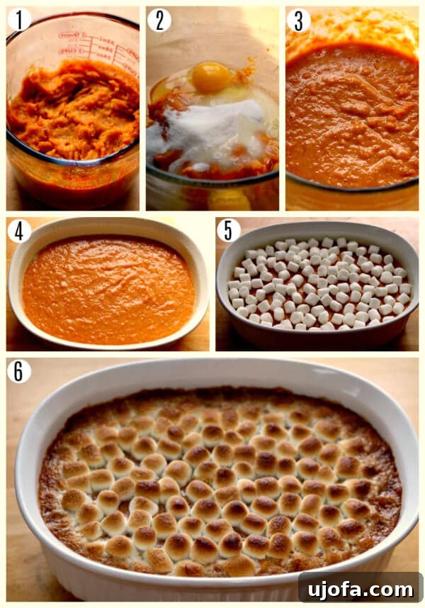 Luscious Gluten-Free Sweet Potato Bake 4 A collage of six step-by-step images showing the process of making gluten-free sweet potato casserole, from mashing potatoes to baking with marshmallows.