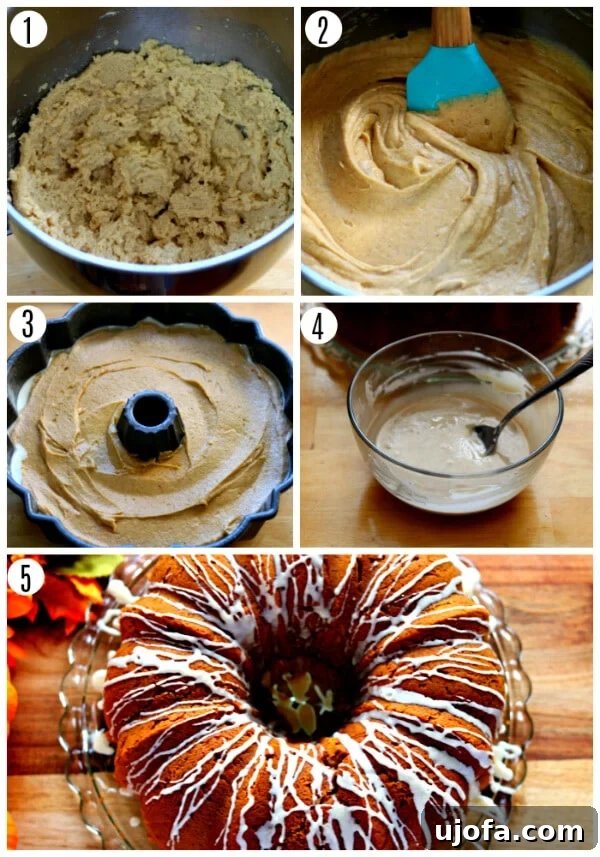 Step-by-step visual guide showing the process of making the gluten-free pumpkin bundt cake, from mixing to baking.