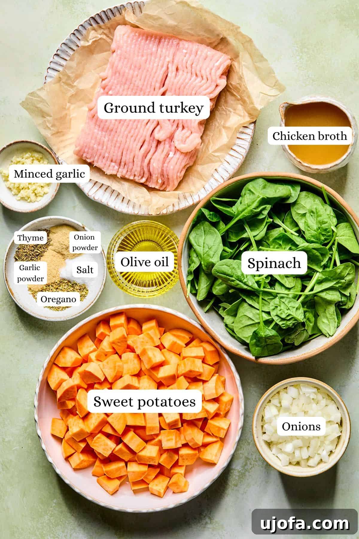 One-Skillet Turkey and Sweet Potato Hash Recipe 3 ingredients for grounf turkey sweet potato hash in nesting bowls